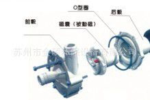 高品質(zhì)耐磁力泵配件及葉輪總成供應(yīng) —— 伊威奇磁力泵與全球化工泵系列保障